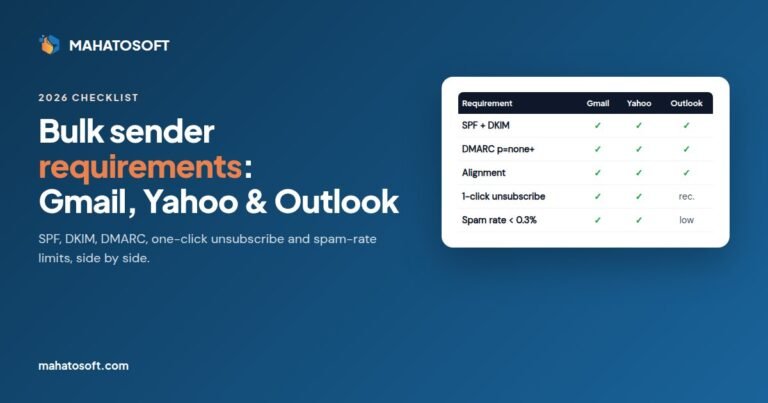 Gmail, Yahoo & Outlook Bulk Sender Requirements: The 2026 Checklist