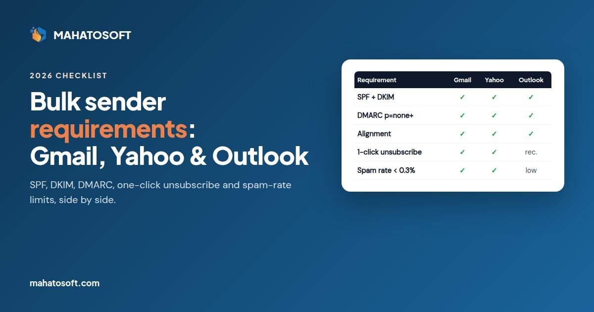 Bulk sender requirements for Gmail, Yahoo and Outlook compared: SPF, DKIM, DMARC, alignment, one-click unsubscribe and spam rate