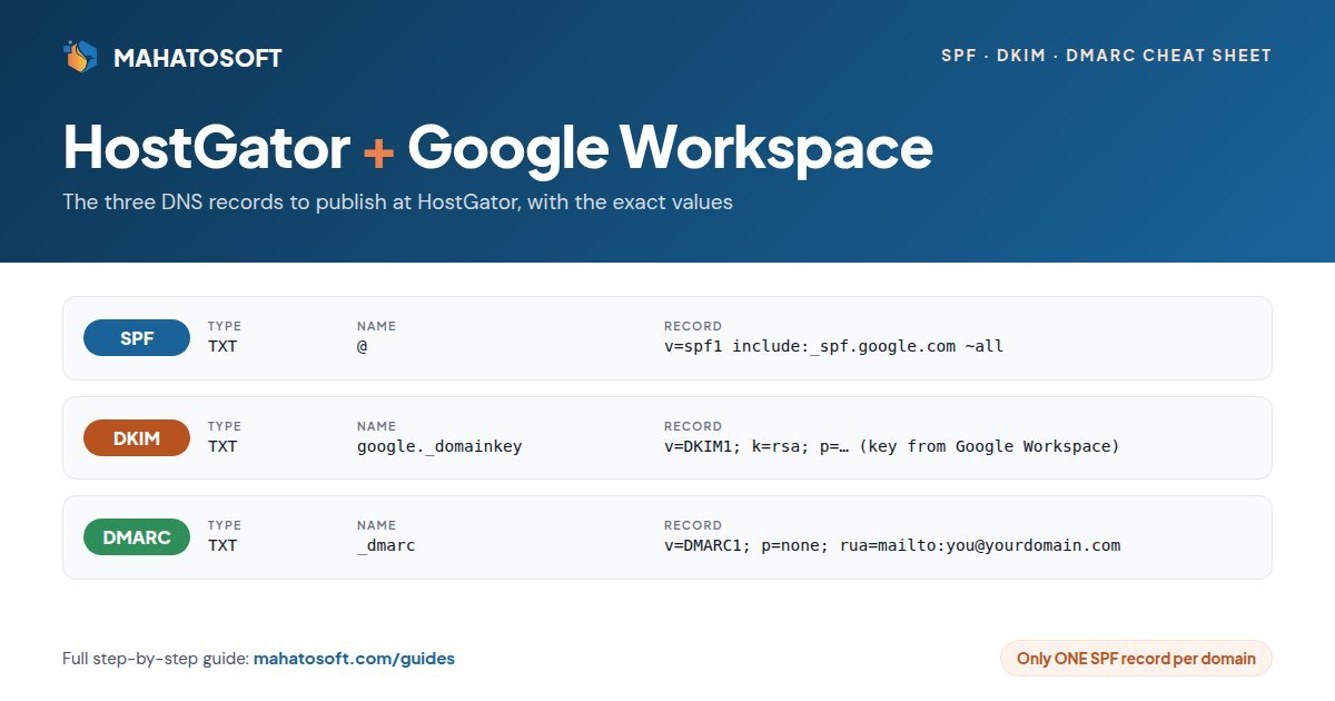 HostGator Google Workspace SPF DKIM DMARC records cheat sheet