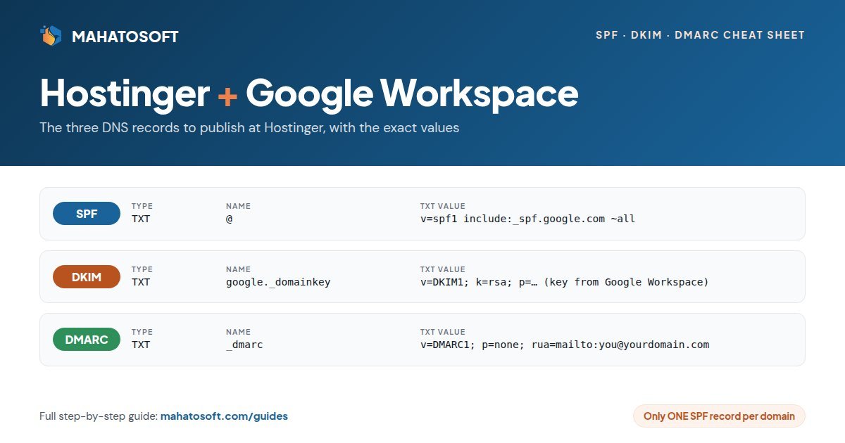 Hostinger Google Workspace SPF DKIM DMARC records cheat sheet