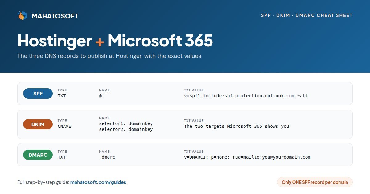 Hostinger Microsoft 365 SPF DKIM DMARC records cheat sheet