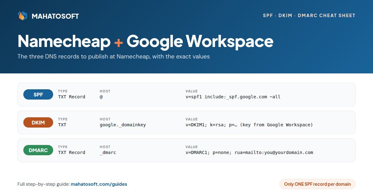 Namecheap Google Workspace SPF DKIM DMARC records cheat sheet