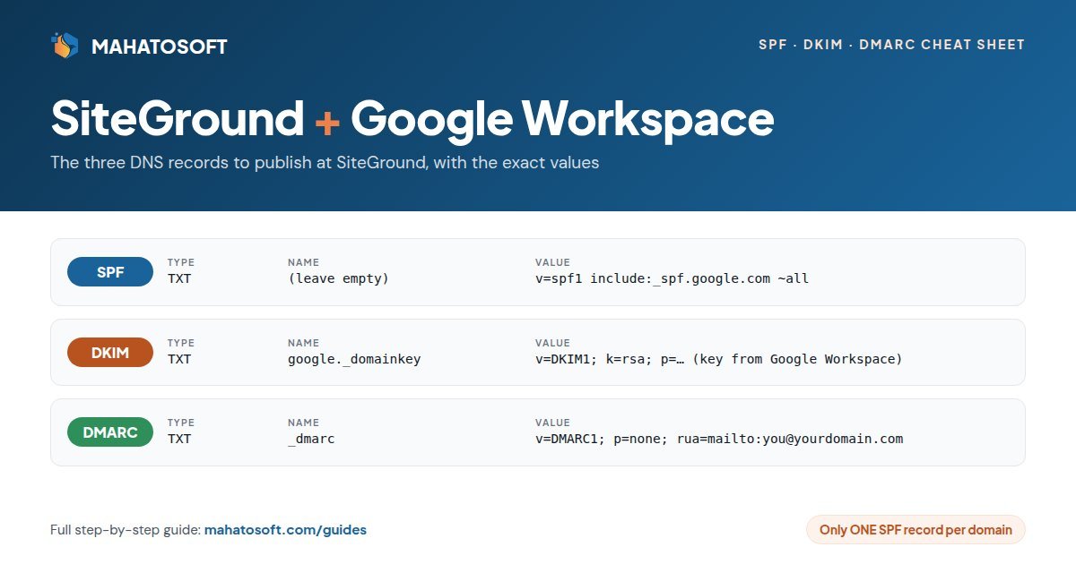 SiteGround Google Workspace SPF DKIM DMARC records cheat sheet