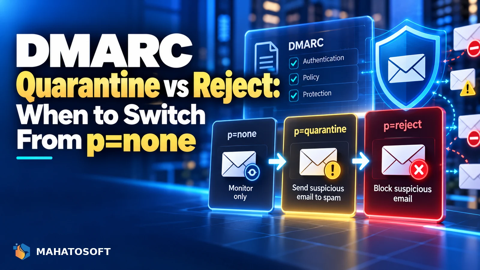Illustrated guide: DMARC Quarantine vs Reject: When to Switch From p=none