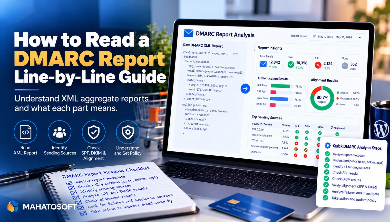 A DMARC aggregate XML report next to its analysis dashboard